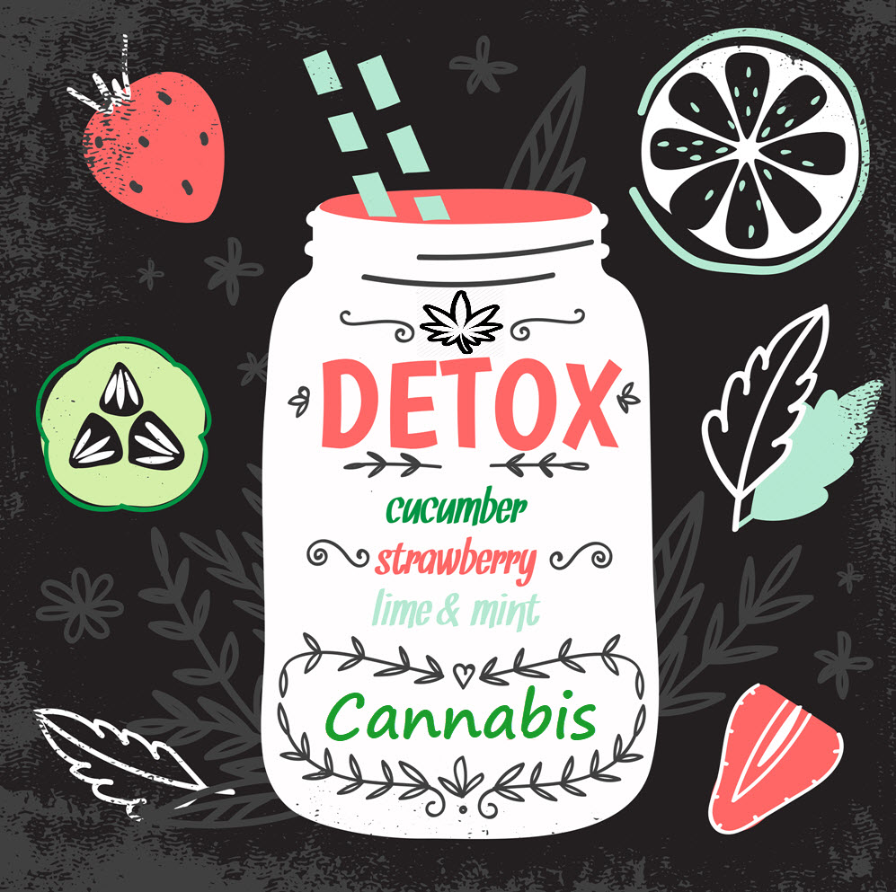 DETOX CANNABIS