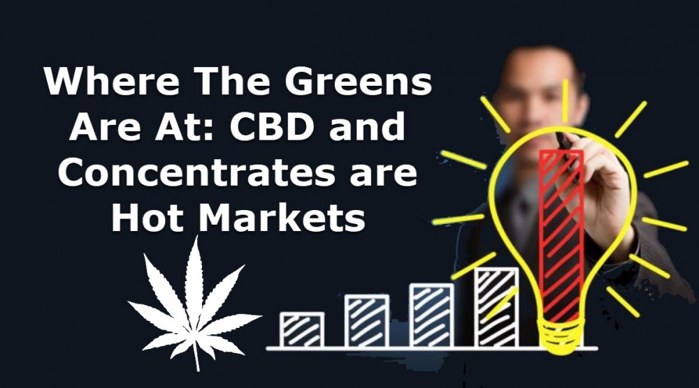 CBD MARKET DATA