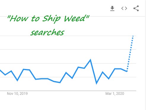how to ship weed