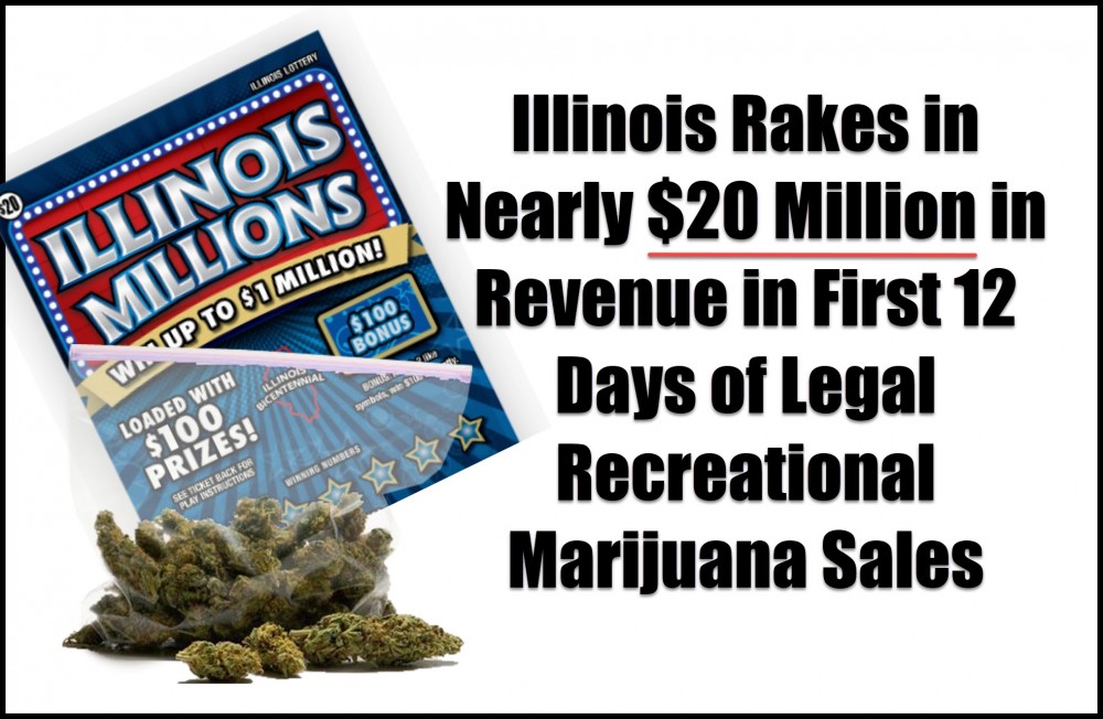 ILLINOIS RECREATIONAL MARIJUANA SALES $20 MILLION