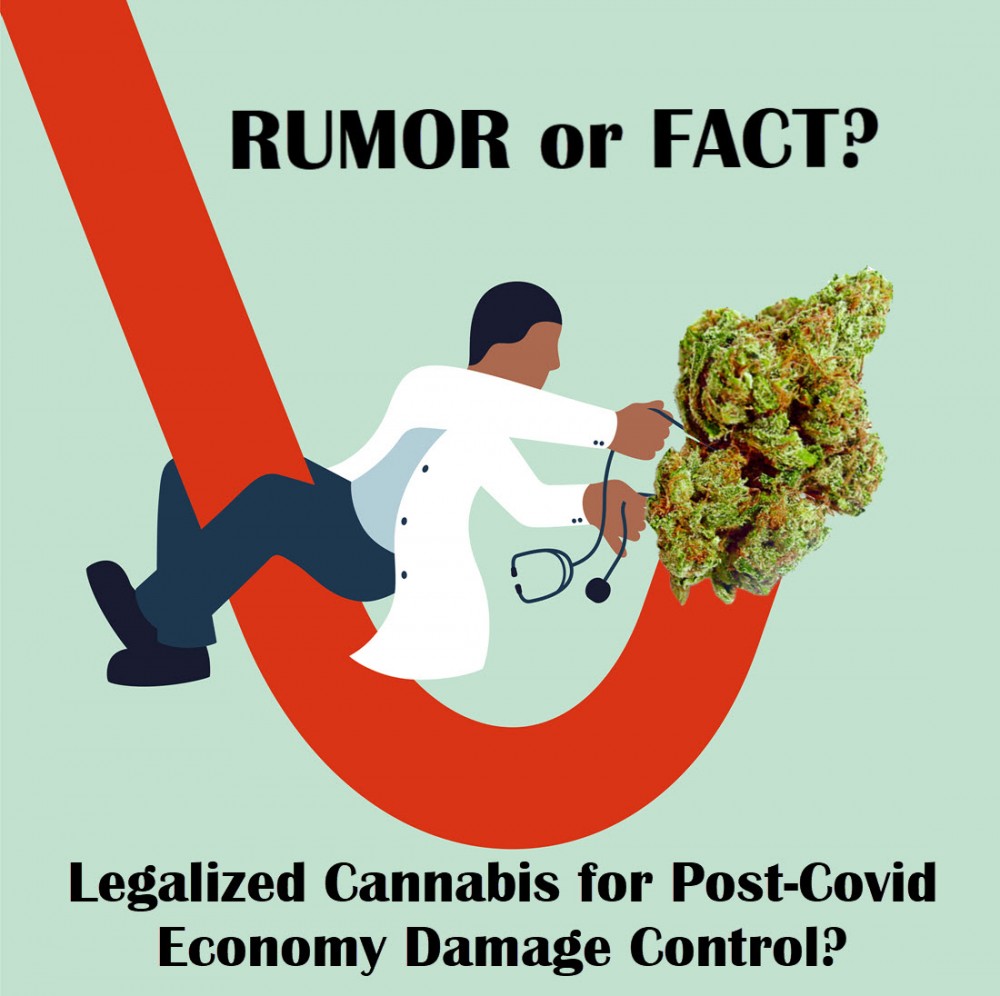 WILL HEMP CBD LEAD THE WAY TO POST COVID-19 RECOVERY