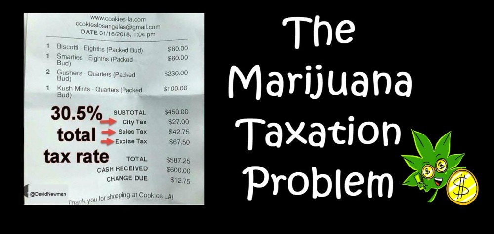 HOW MUCH IS THE TAX ON CANNABIS