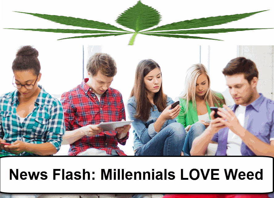 MILLENNIALS AND CANNABIS