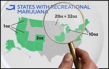 Minnesota recreational cannabis limits