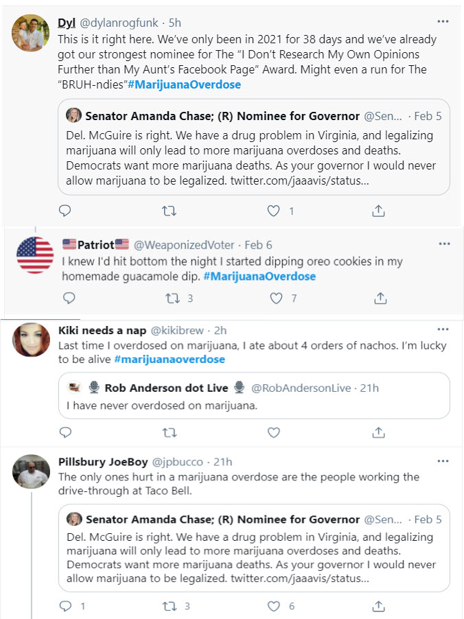 Yes, Marijuana Overdose was Trending on Twitter and Here is the ...