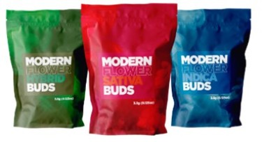 modern edibles