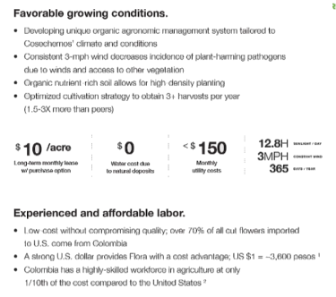 colombia growing conditions