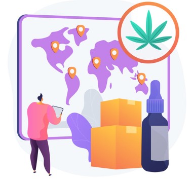 online retail cannabis