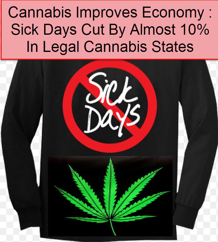 MEDICAL MARIJUANA WORK SICK DAYS