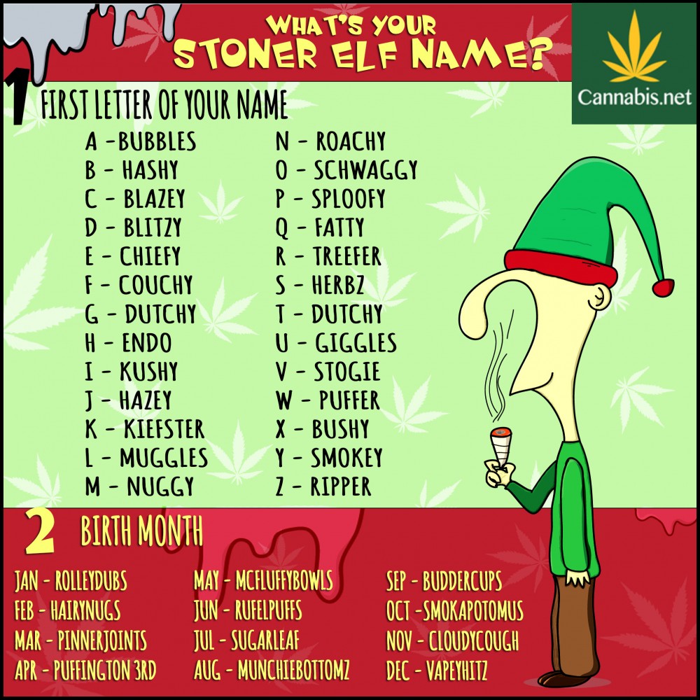 stoner elf names