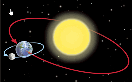 EARTH AND SUN