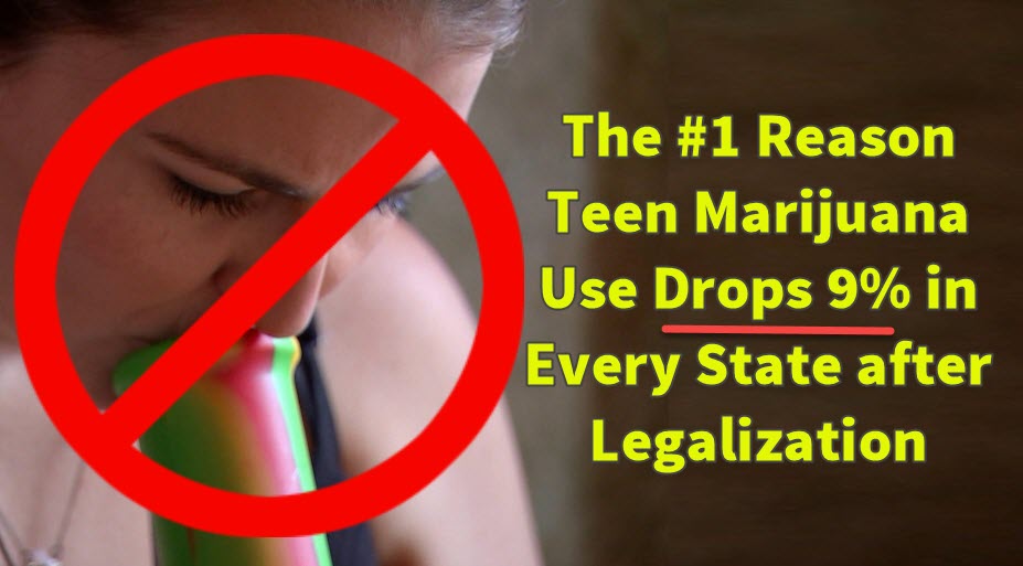 TEEN CANNABIS DROPPING ACROSS THE COUNTRY