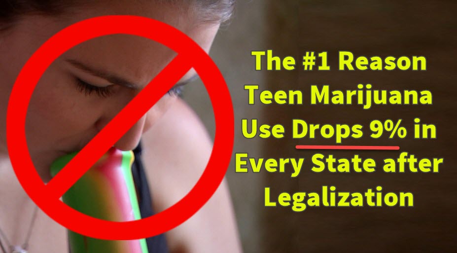 TEENS USING CANNABIS DROPS IN LEGAL STATES