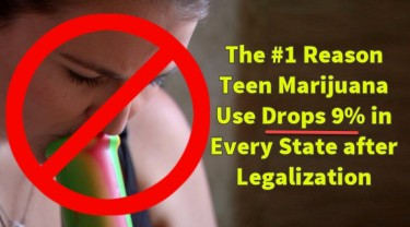 TEEN MARIJUANA USE DROPS AFTER LEGALIZATION