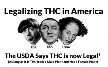 legalize thc fda dea