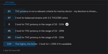 thc poll