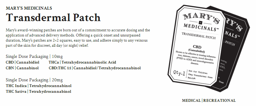 WHAT ARE TRANSDERMAL PATCHES