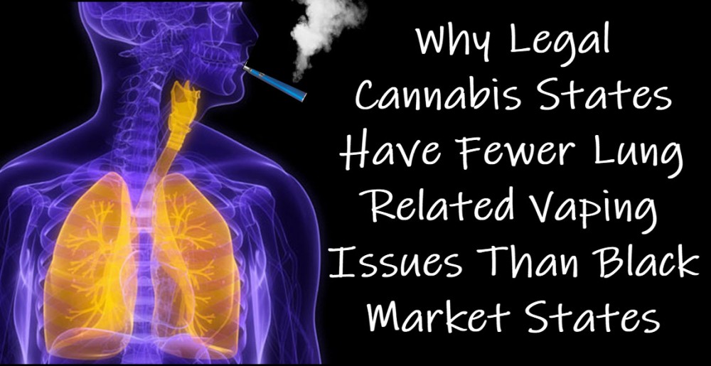 LEGAL MARIJUANA STATES HAVE LESS VAPING SICKNESS