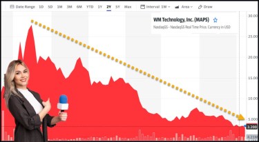 weedmaps black market listings