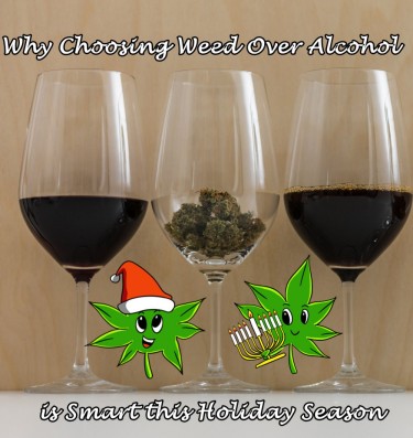 CONSUMERS CHOOSE WEED OVER ALCOHOL