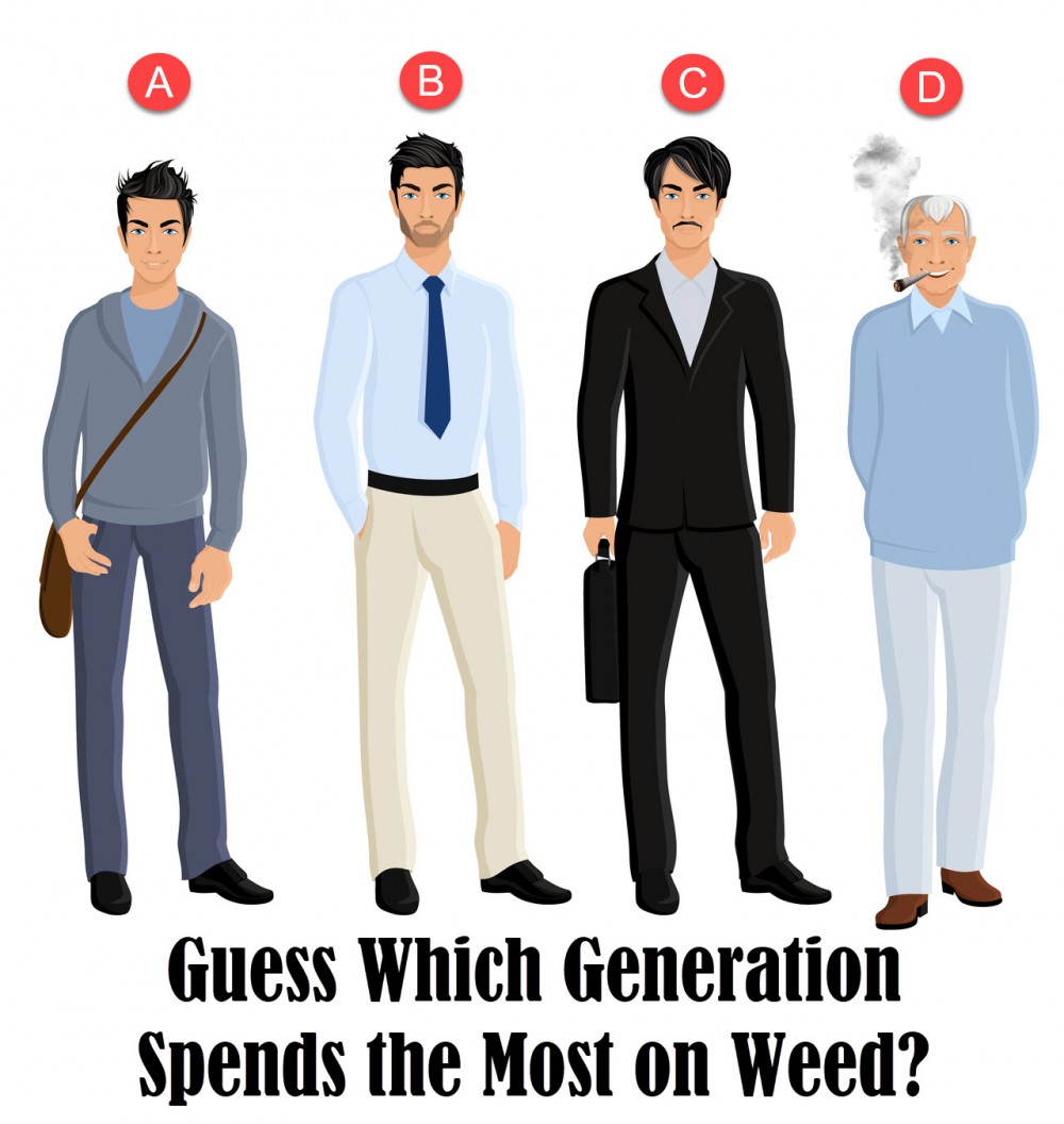 WHICH GENERATION SPENDS THE MOST ON WEED