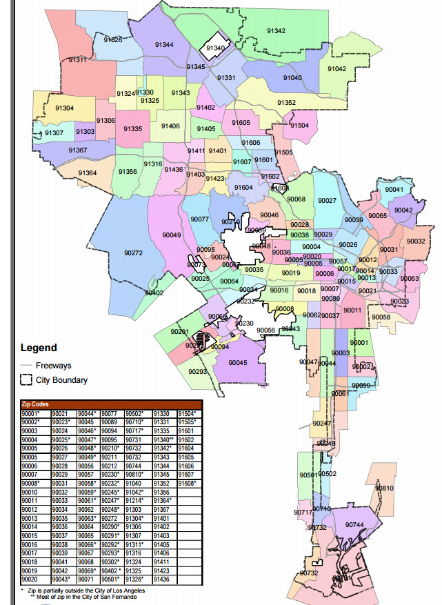 LA ZIP CODES